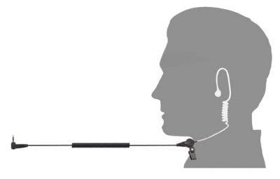 In-Ear Listen Only Earpiece for Tait TP3