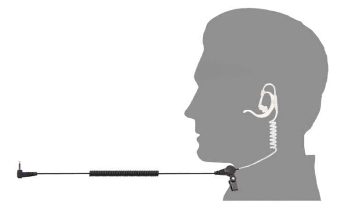 In-Ear w/ Hook Listen Only Earpiece for Tait TP3